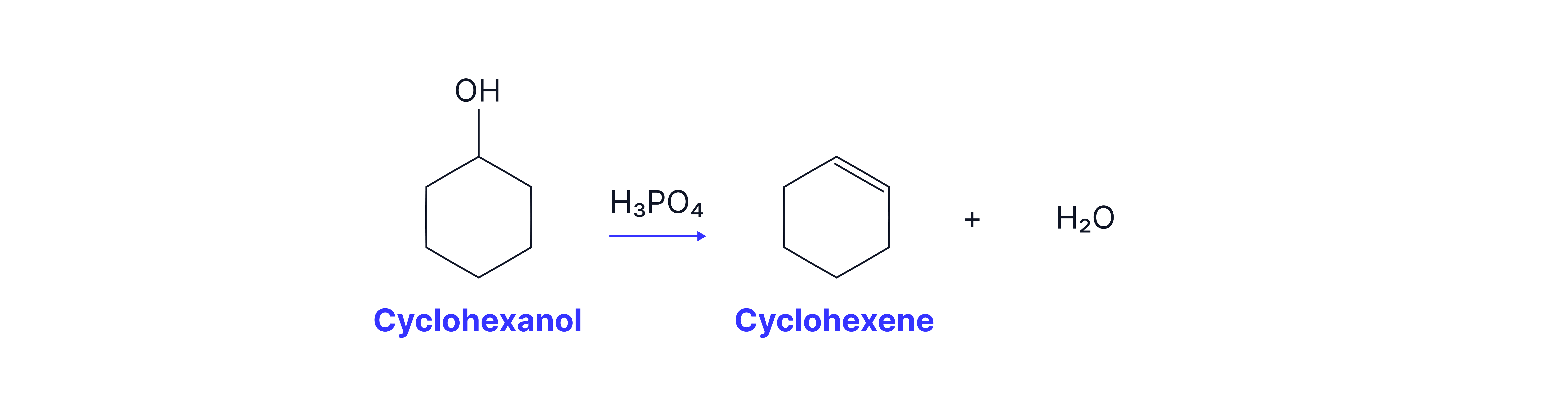 Cyclohexanol Dehydration To Cyclohexene Chemistry revision note showing the dehydration of cyclohexanol using phosphoric acid to produce cyclohexene and water.