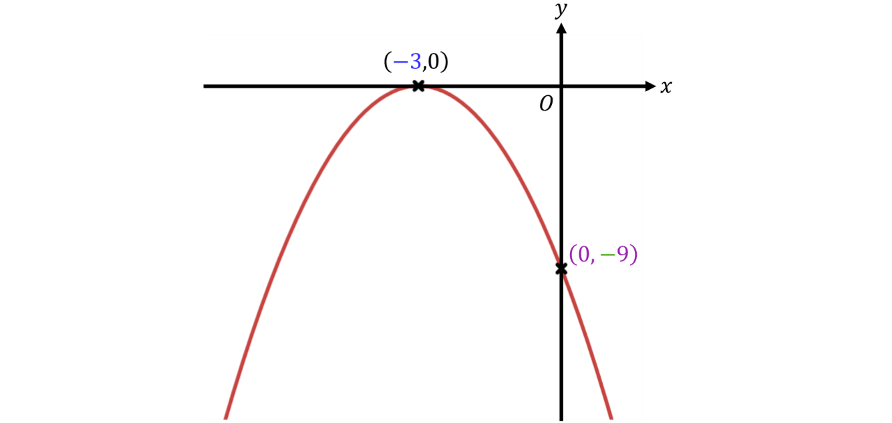 GSCE - 2026-07-29T001833.390