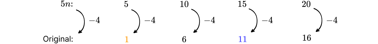 GSCE - 2026-08-05T210240.534
