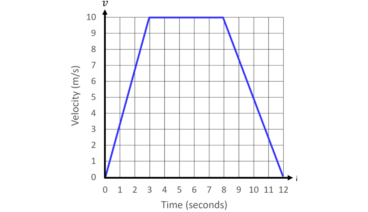 GSCE - 2026-08-05T225534.826
