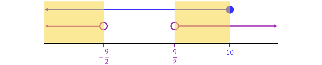 GSCE (26)