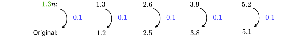 GSCE - 2026-08-05T205729.344