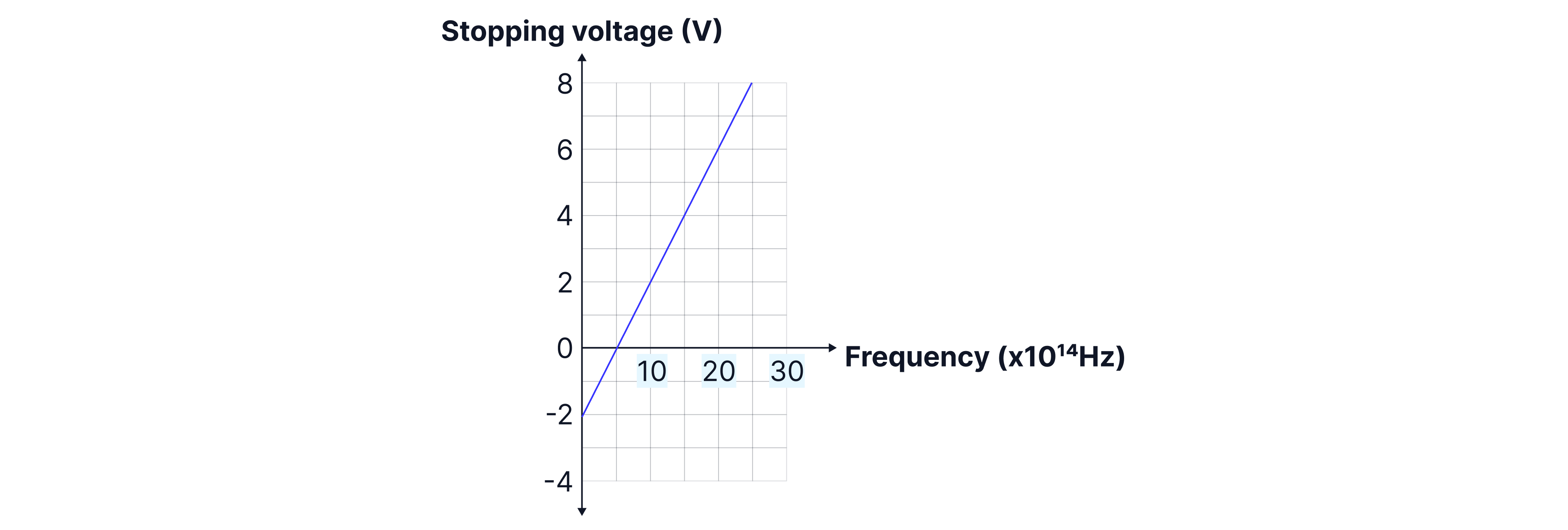L1 S3 (6)