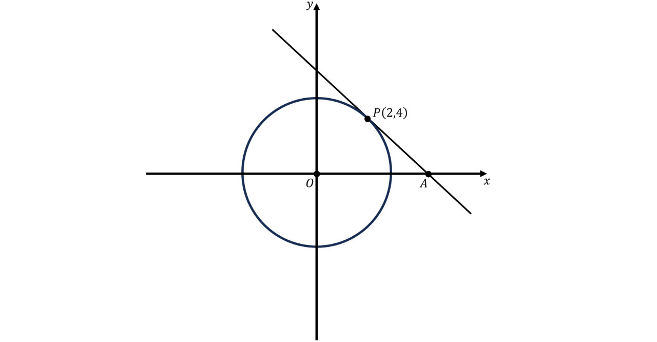 GSCE - 2026-08-04T023112.843