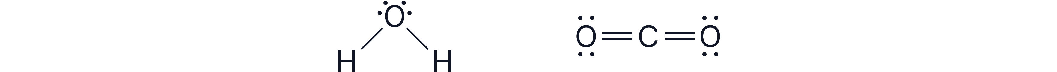 Dot-and-Cross Diagram