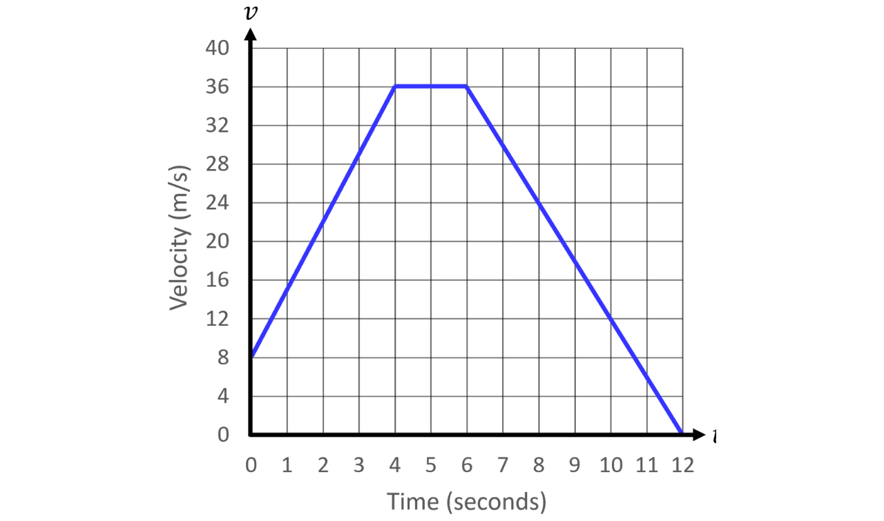 GSCE - 2026-08-05T230019.804