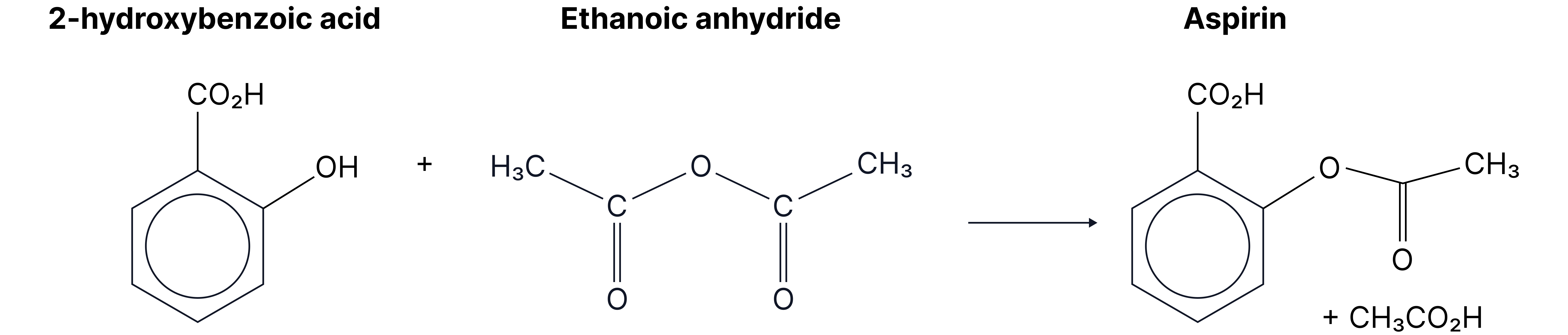 Reaction scheme showing benzene reacting with ethanoic anhydride to form phenyl ethanoate via electrophilic substitution.