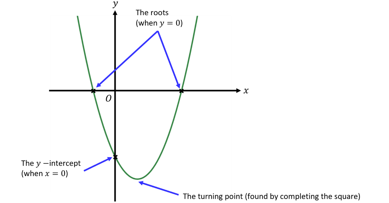 GSCE - 2026-07-29T001243.656