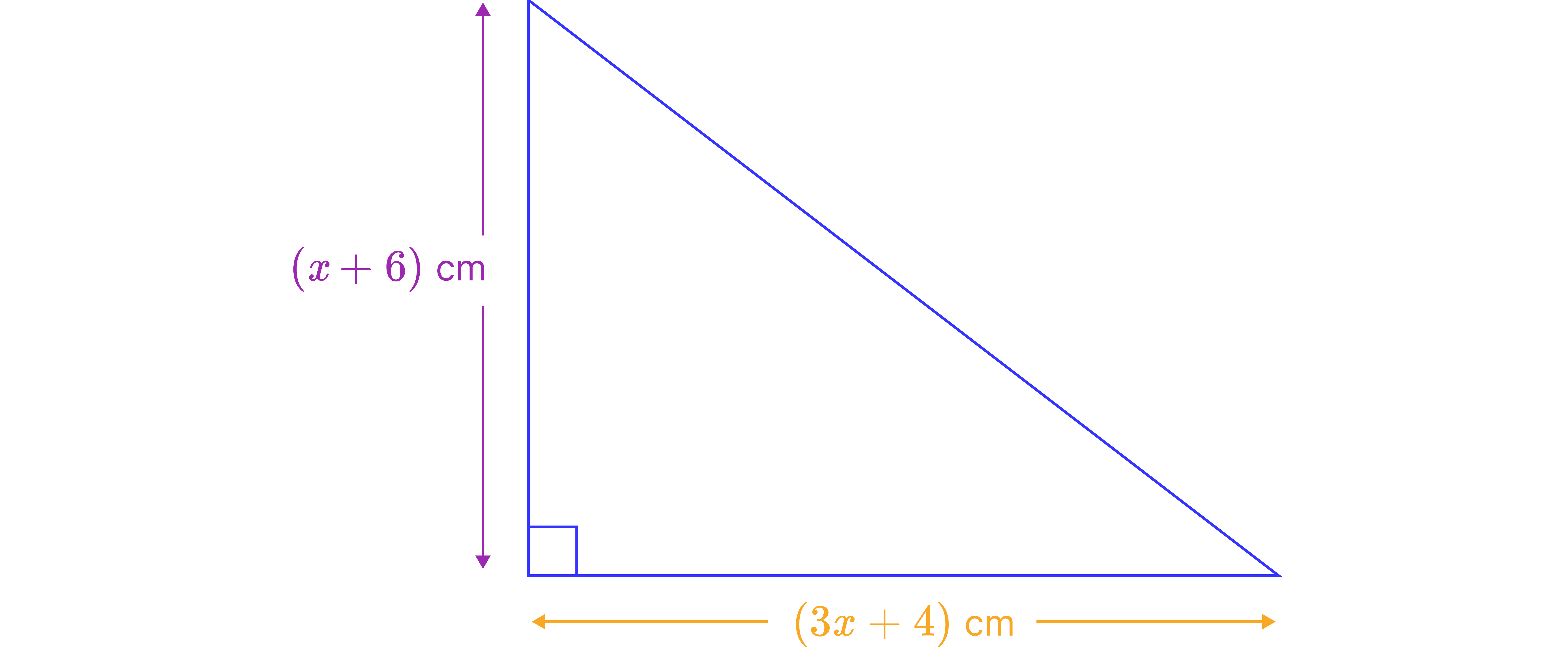 A right-angled triangle with the right angle at the bottom left, a vertical height of (x + 6) cm and a horizontal base of (3x + 4) cm, used to form a quadratic equation from its area.