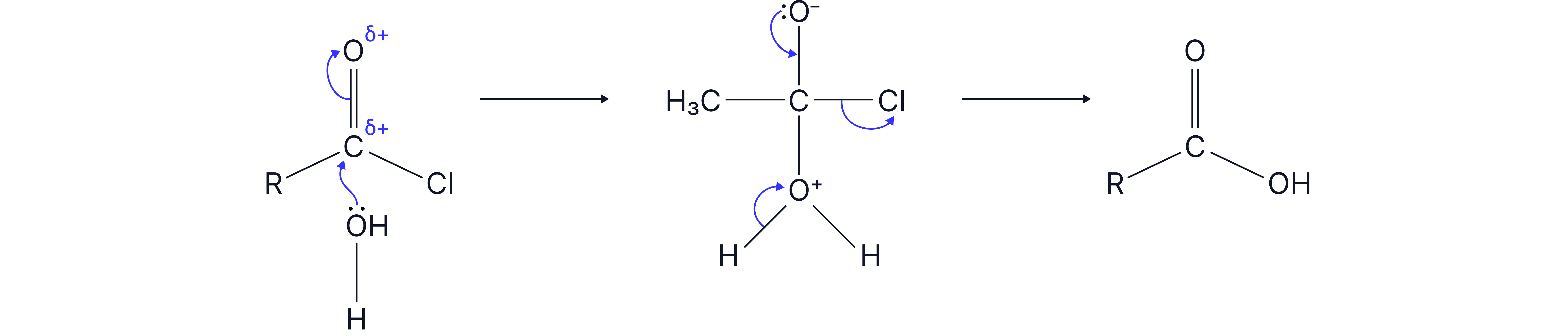 Reaction mechanism diagram showing nucleophilic addition–elimination in the hydrolysis of an acyl chloride, where water attacks the carbonyl carbon and chloride is replaced to form a carboxylic acid.