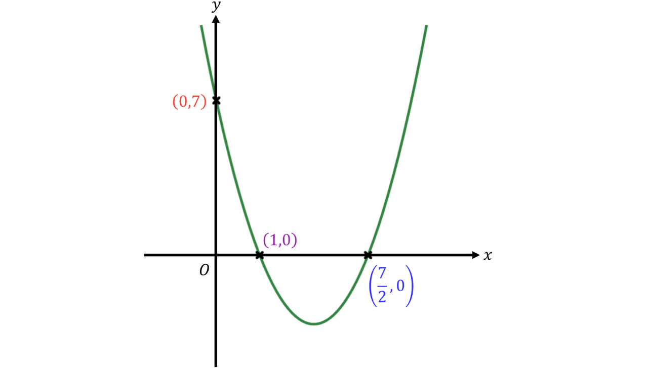 GSCE - 2026-07-29T001114.515