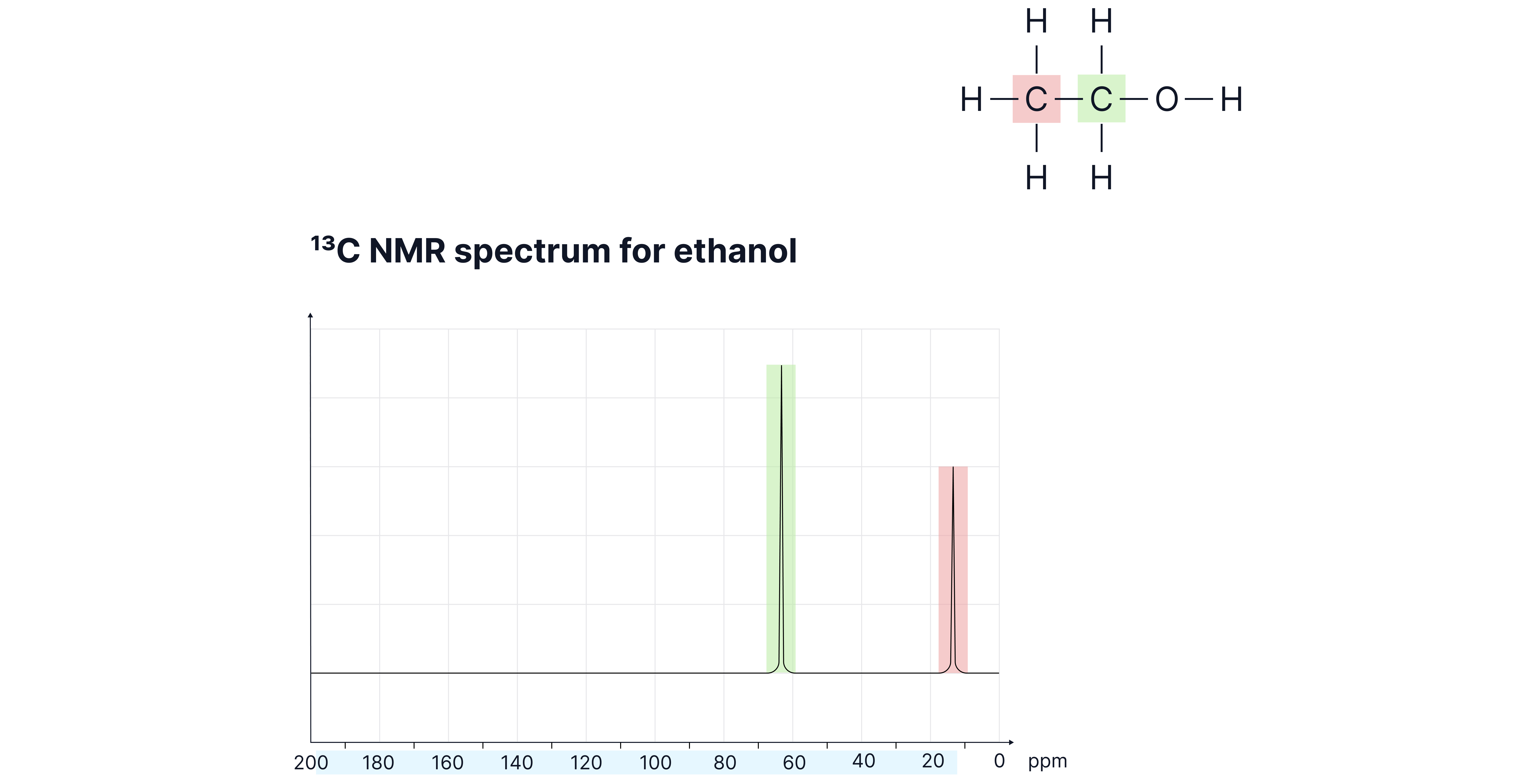 N1 - 2026-01-17T022840.140