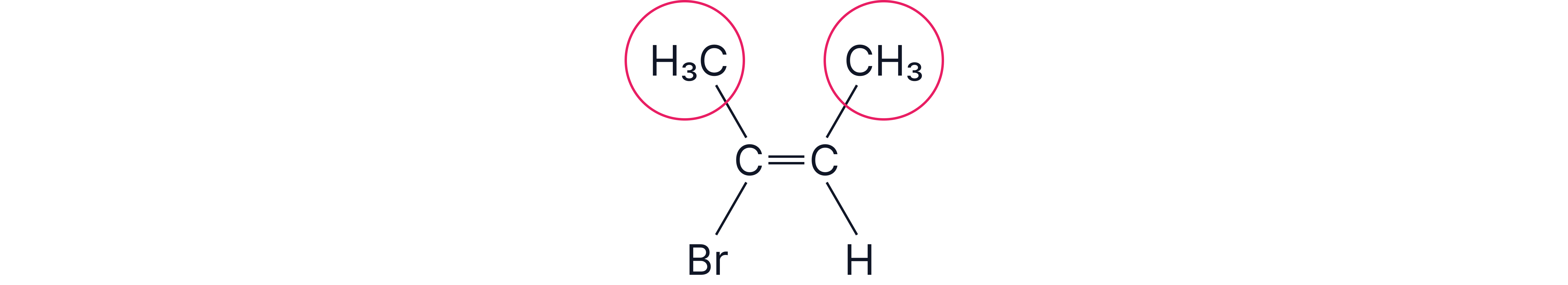 EZ Isomerism Priority Group Comparison Chemistry revision note showing methyl groups circled on each carbon of a carbon-carbon double bond when comparing substituent priorities for E/Z isomerism.