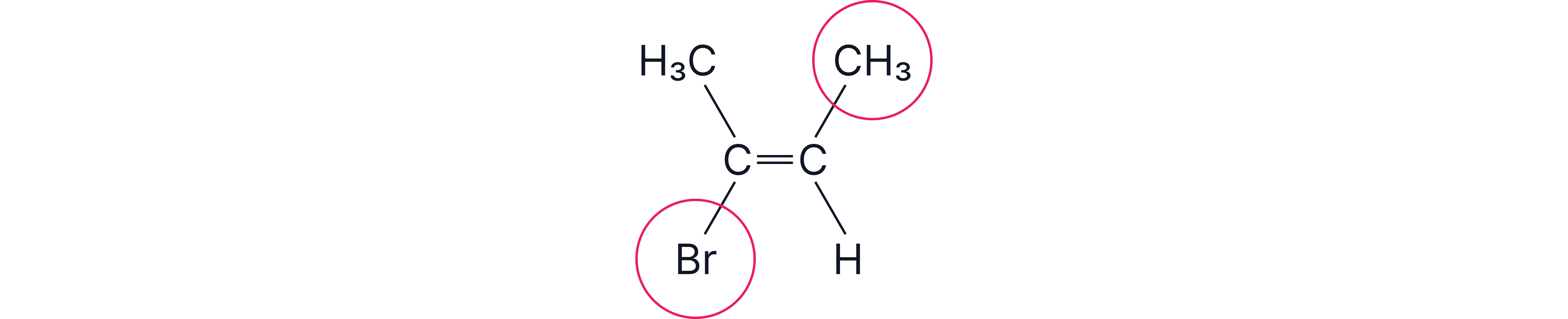 EZ Isomerism Priority Groups Chemistry revision note showing the higher priority bromine and methyl groups circled on opposite sides of a carbon-carbon double bond in an E/Z isomerism example.