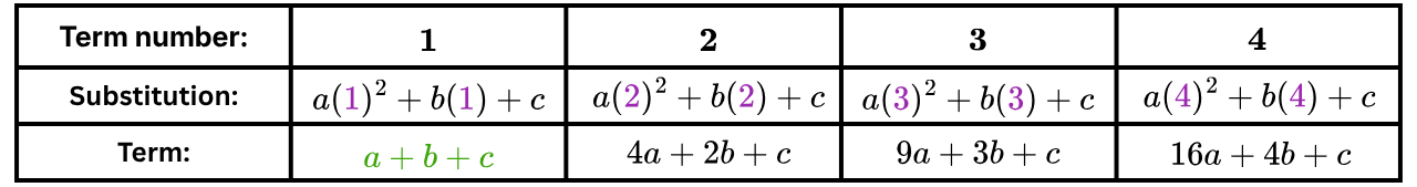 GSCE - 2026-08-04T173108.100