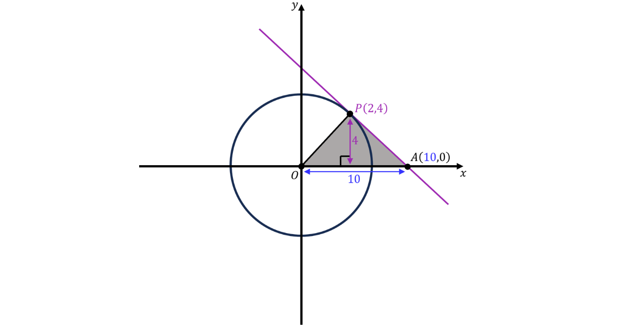 GSCE - 2026-08-04T023311.968