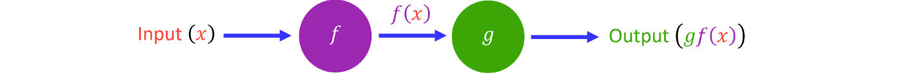 GSCE - 2026-07-31T231511.235
