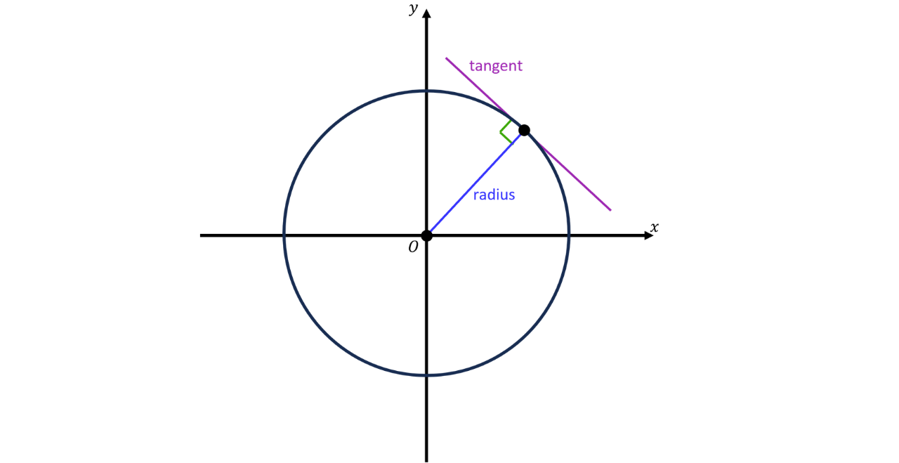 GSCE - 2026-08-04T022617.538