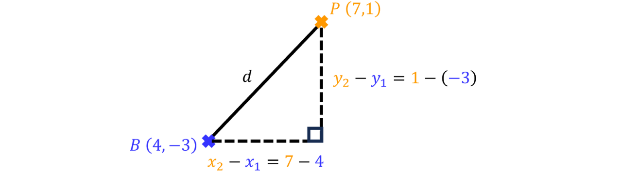 GSCE - 2026-08-05T024733.087