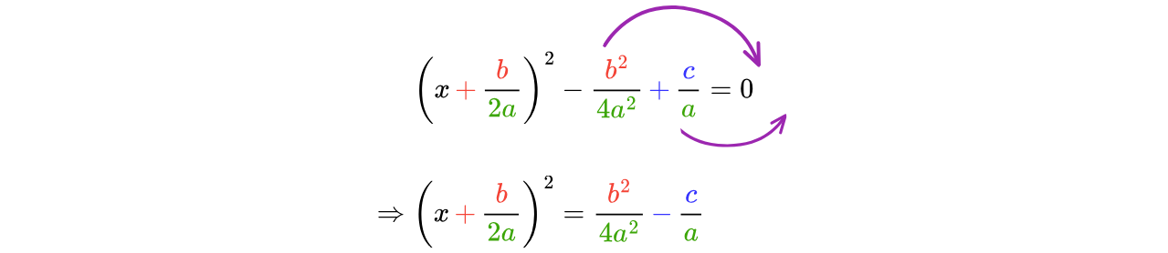 GSCE (4)