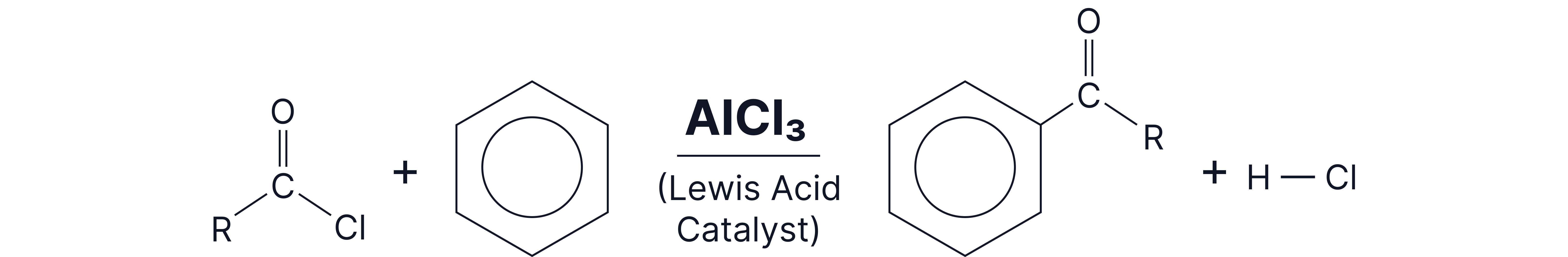 Friedel–Crafts Acylation Reaction Diagram showing Friedel–Crafts acylation where benzene reacts with an acyl chloride using aluminium chloride catalyst to form a phenylketone and hydrogen chloride.