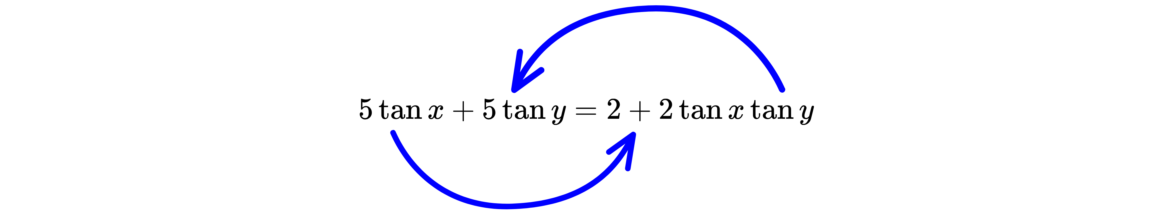 Two curved arrows form a circular loop, illustrating the idea of applying a function and its inverse to return to the starting value.
