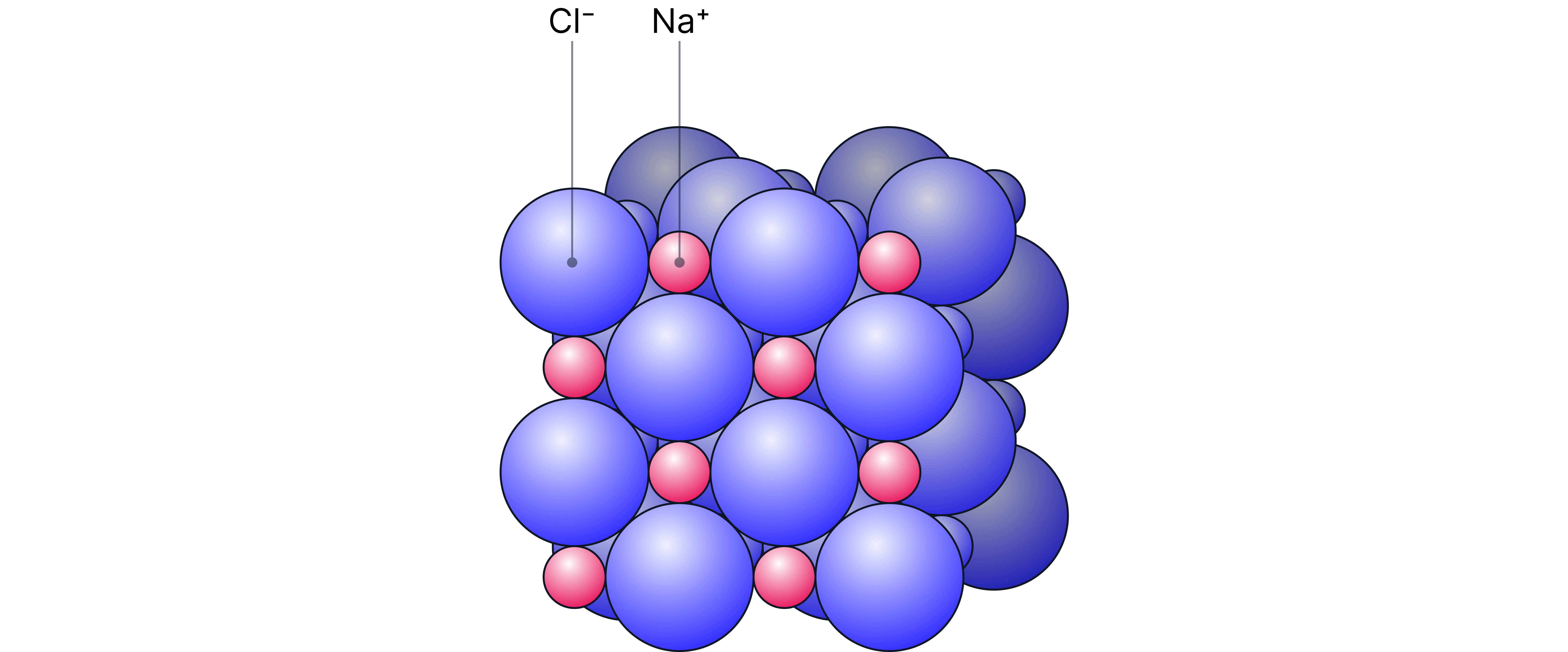 Chemistry revision note showing a giant ionic lattice with alternating positive and negative ions arranged in a regular repeating structure.