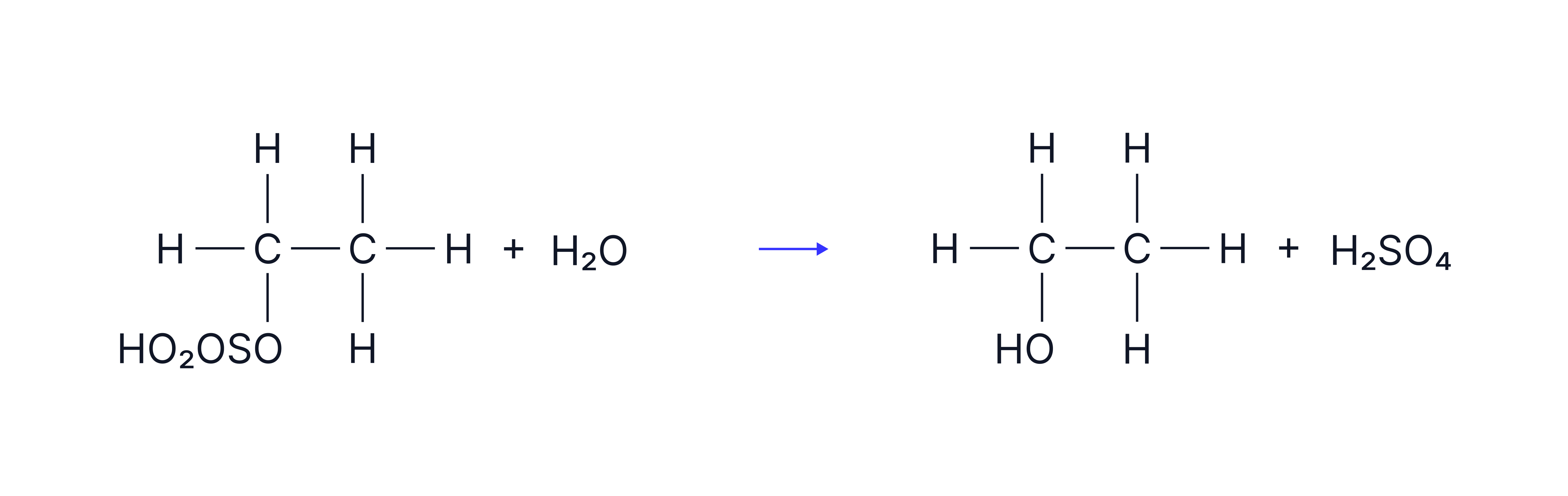 Hydrolysis