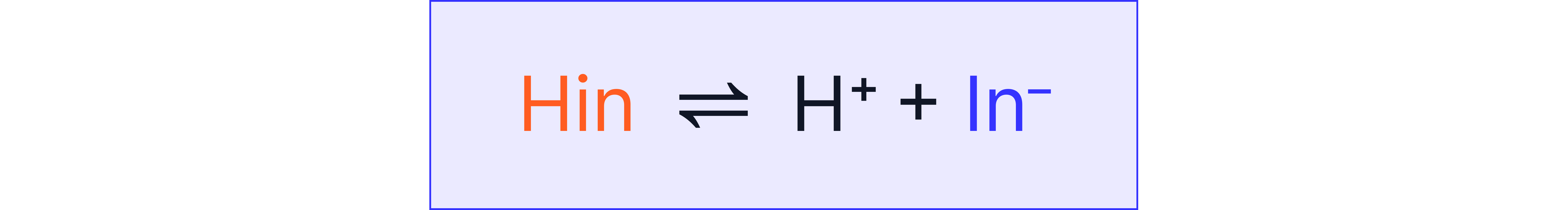 Indicator Equilibrium Equation Chemistry revision equation showing the equilibrium of an indicator molecule dissociating into hydrogen ions and indicator ions represented by HIn ⇌ H⁺ + In⁻.