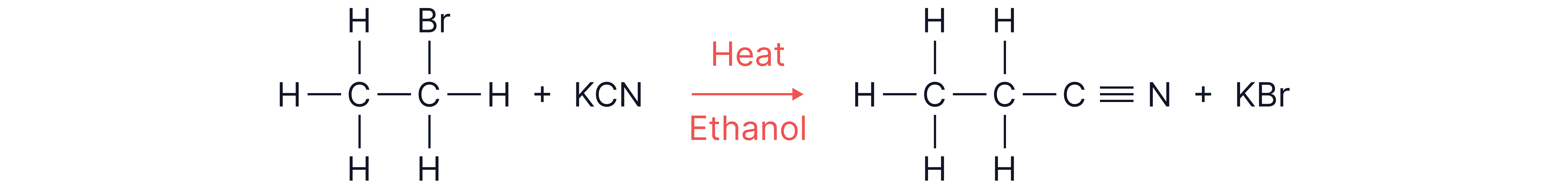 Chemistry revision note showing the nucleophilic substitution reaction of bromoethane with potassium cyanide in ethanol under heat to form propanenitrile and potassium bromide.
