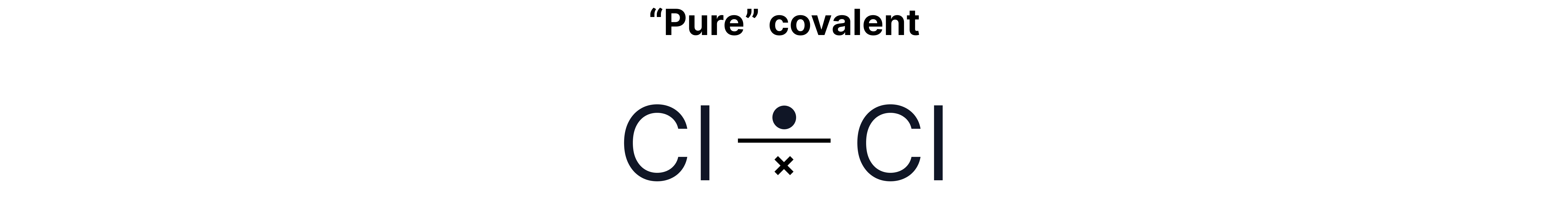 Non-Polar Bonds Non-Polar Bonds