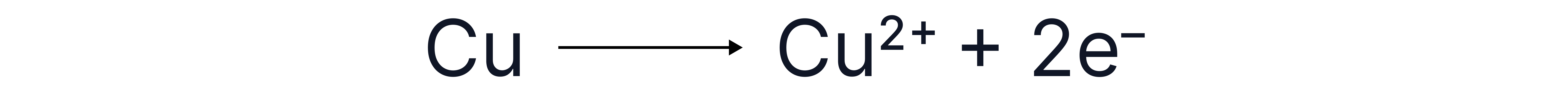 Oxidation Half-Equation for Copper Diagram showing the oxidation half-equation where copper atoms lose two electrons to form Cu²⁺ ions in a chemistry revision note.