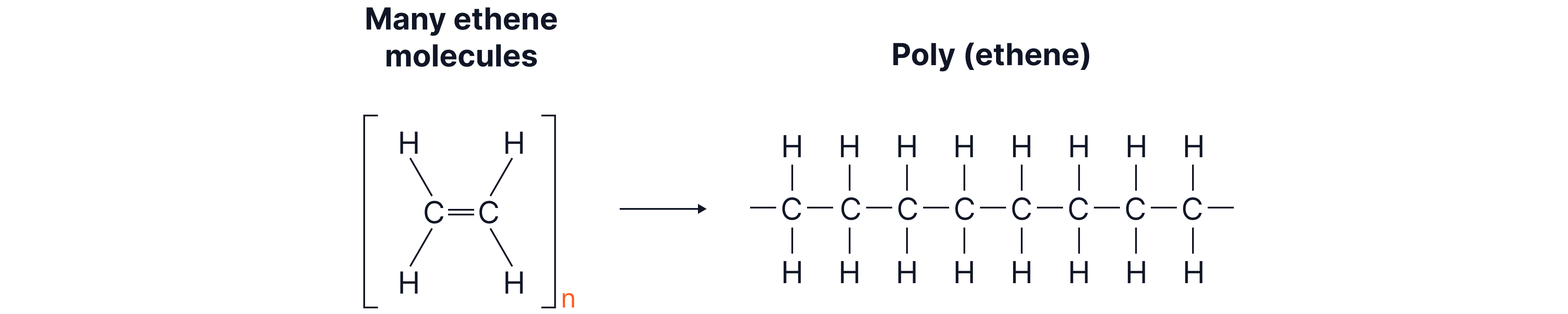  Polymers