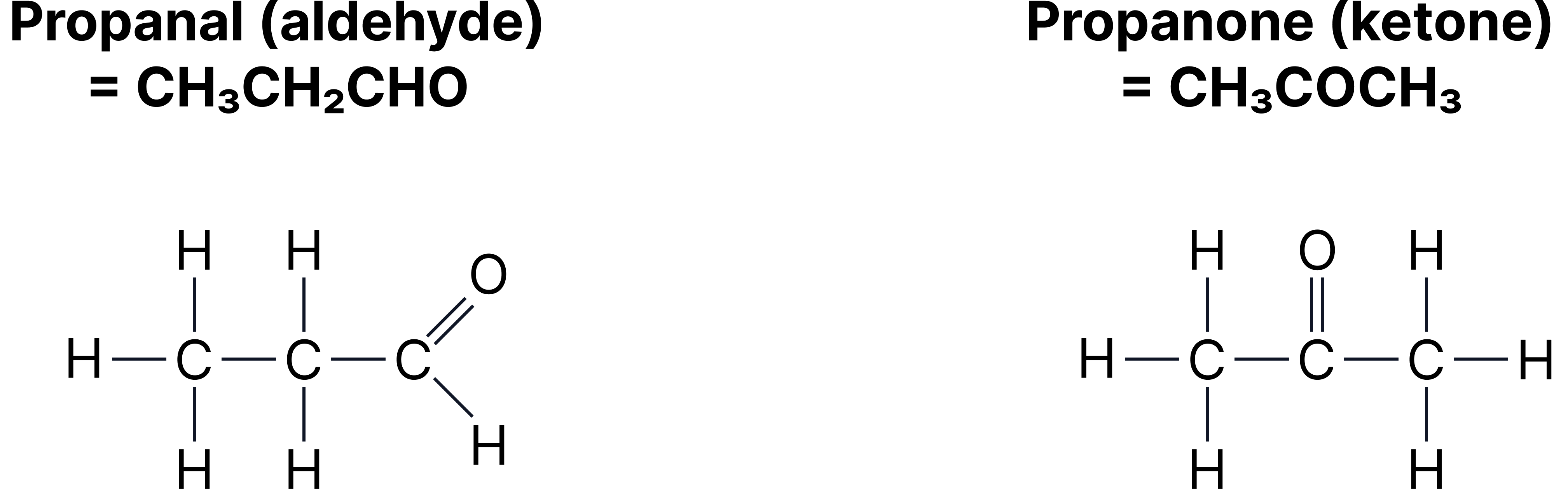 Position Isomerism in Alkenes Structural formulas showing position isomers of an alkene with the double bond located at different positions along the carbon chain in an organic chemistry revision note.