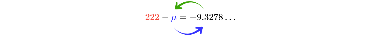 Rearranging 22.2−𝜇=−9.3278… to Isolate 𝜇 Expression showing the rearrangement 22.2−𝜇=−9.3278… with curved arrows highlighting 𝜇 as the unknown to isolate.
