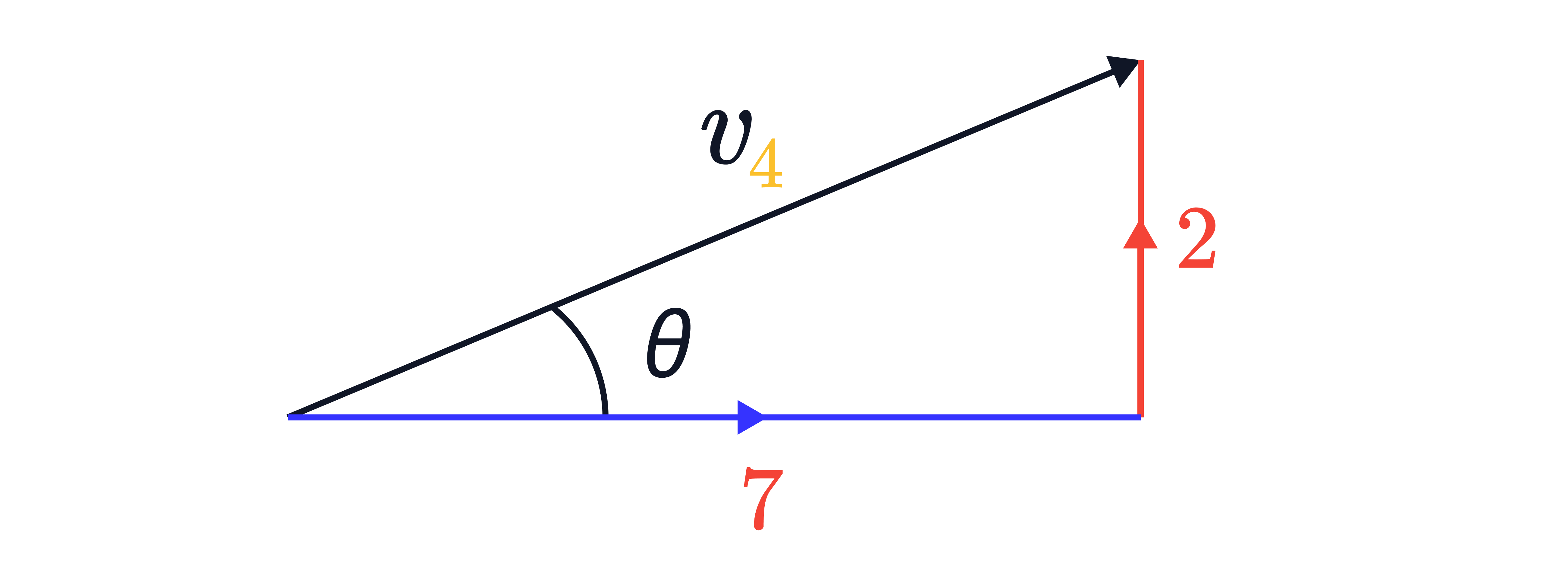 resultant-vector-from-horizontal-7-and-vertical-2-components