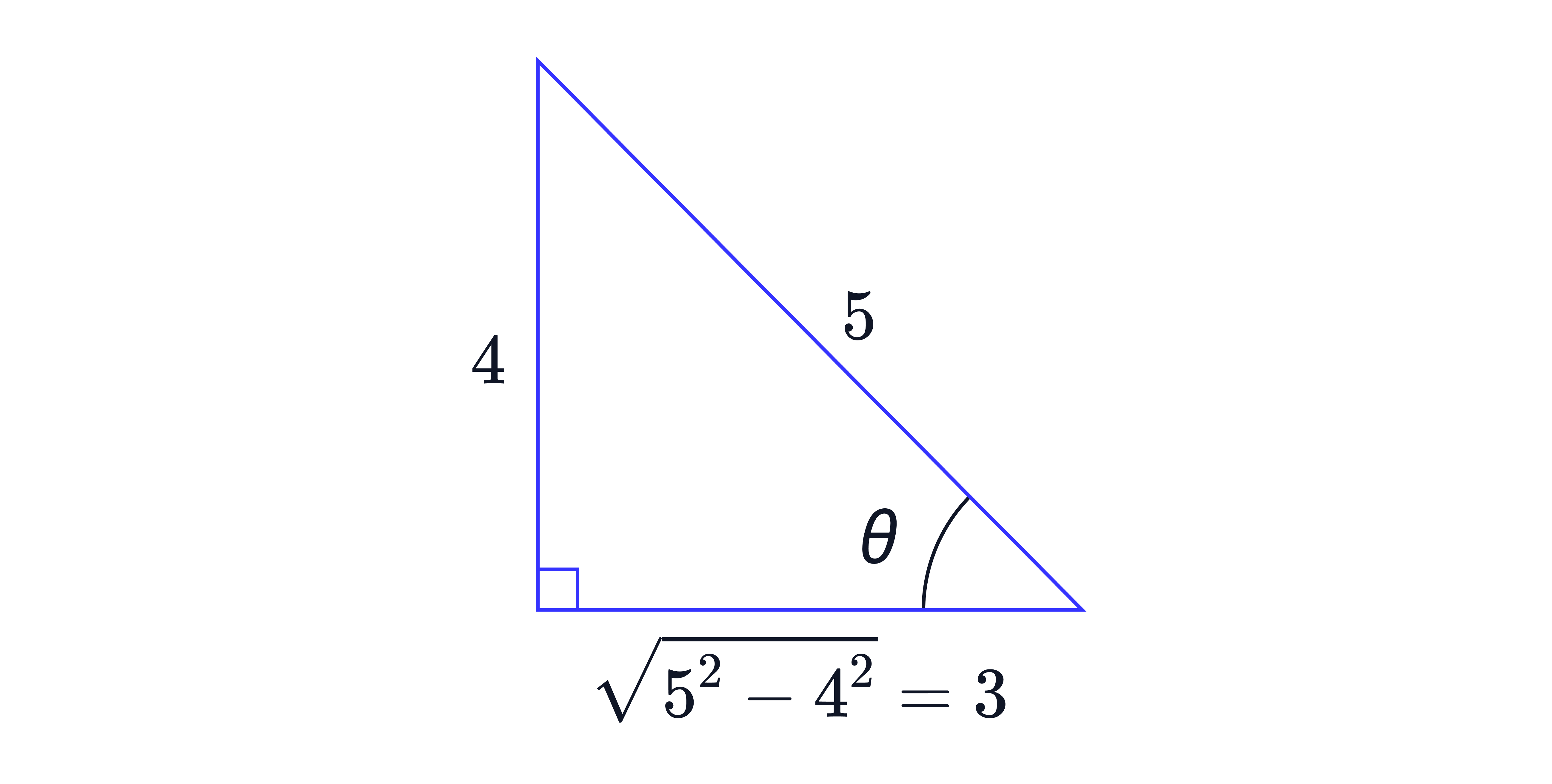 A right-angled triangle is shown with the 90&deg; angle marked at the bottom-left corner, highlighting the perpendicular sides and the sloping hypotenuse.