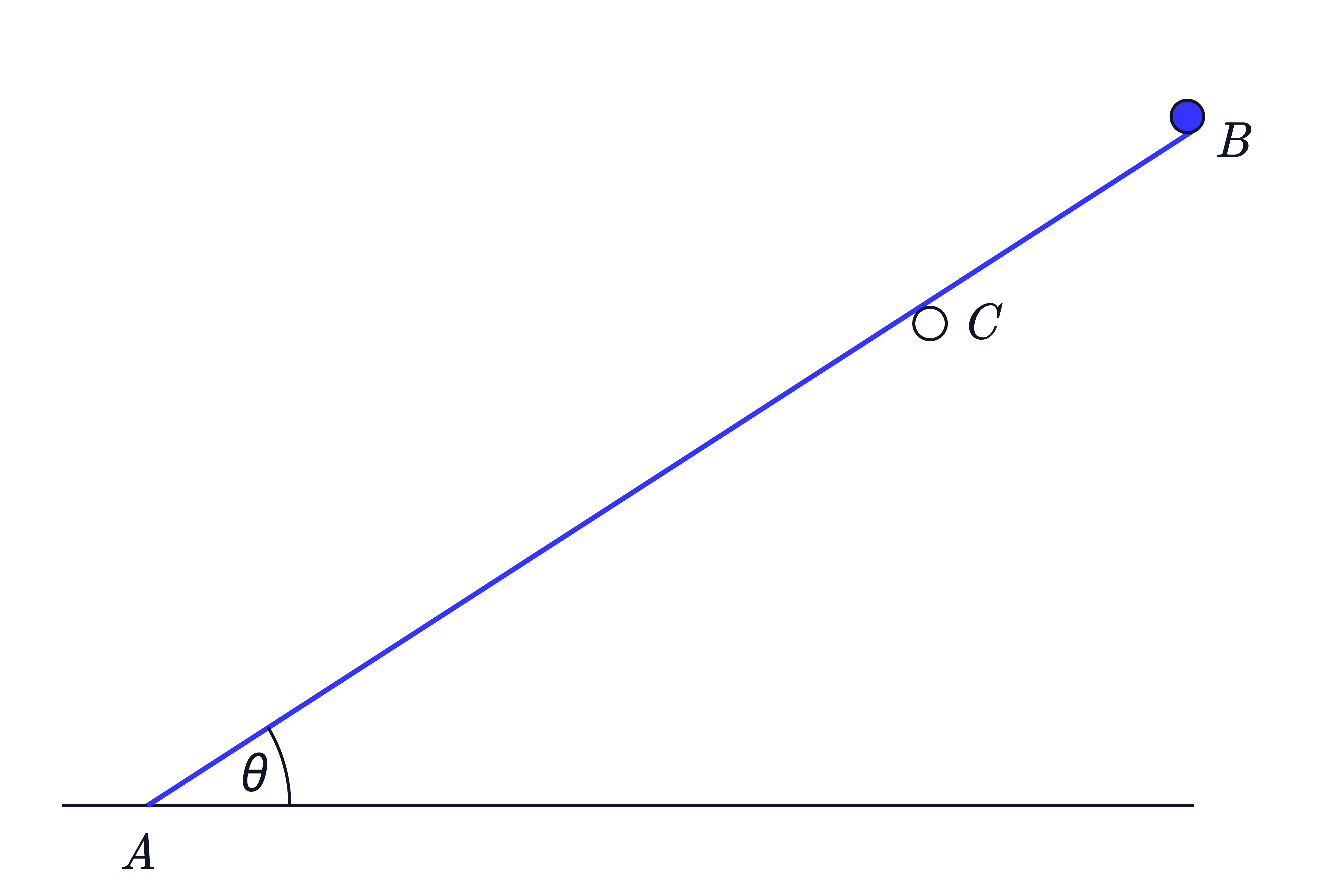A single plotted point appears on an otherwise blank background, representing a point to be used in a geometry, vectors, or coordinate diagram.