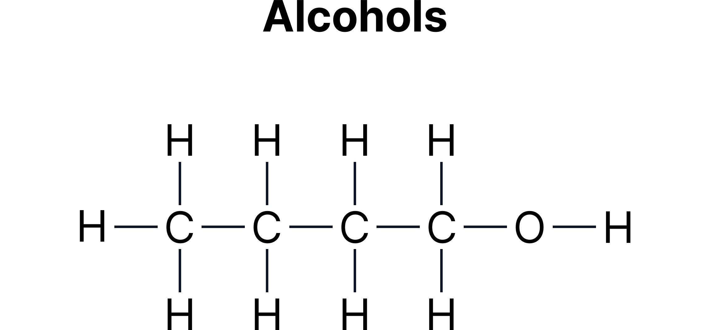 Straight-Chain Alkane Structural Formula Structural formula of a straight-chain alkane showing six carbon atoms joined by single covalent bonds in an organic chemistry revision note.