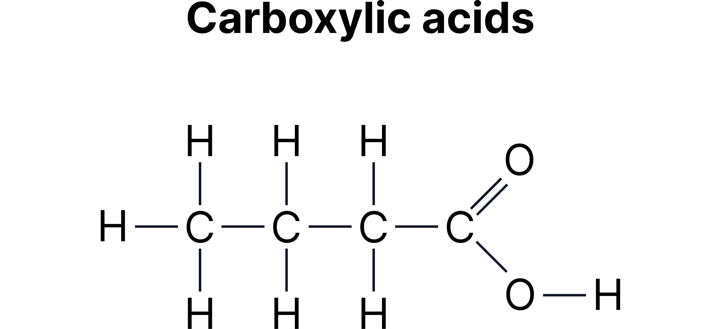 Terminal Alkene Structural Formula Structural formula of a terminal alkene showing a carbon-carbon double bond at the end of the hydrocarbon chain in an organic chemistry revision note.