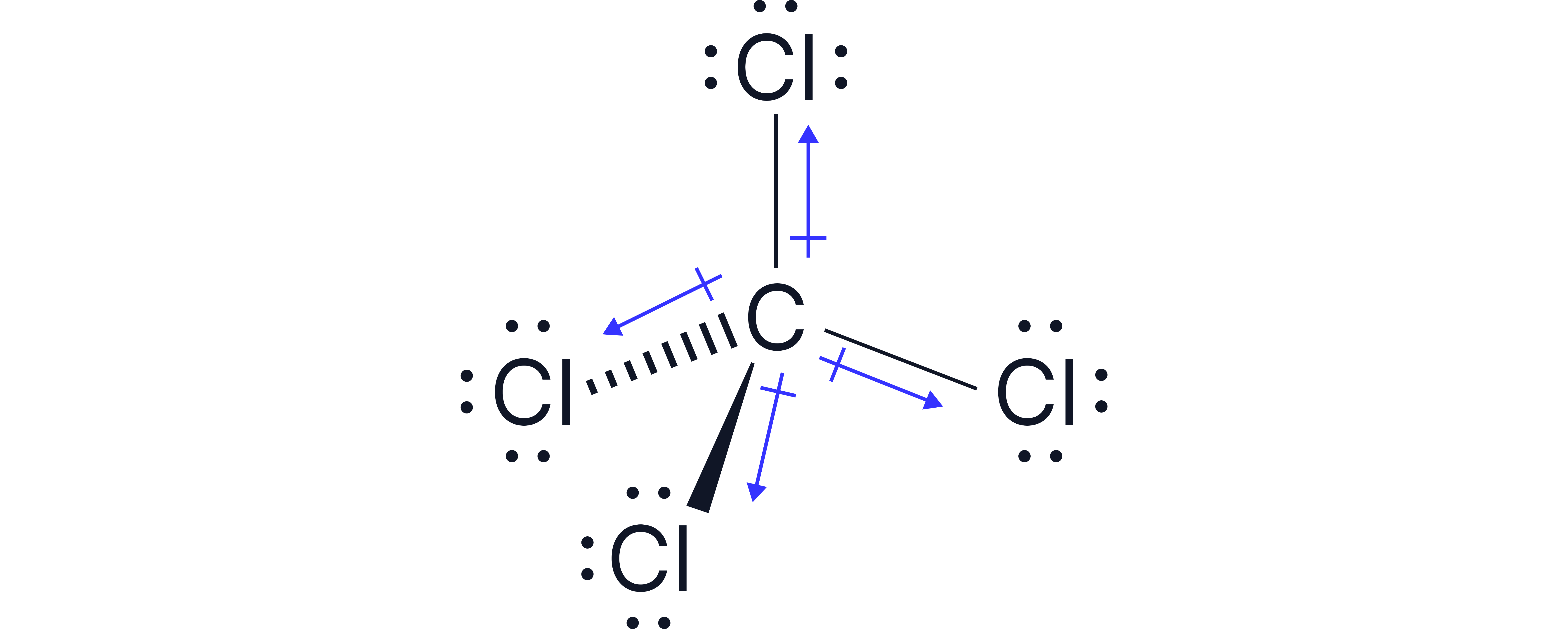 Tetrahedral Tetrahedral