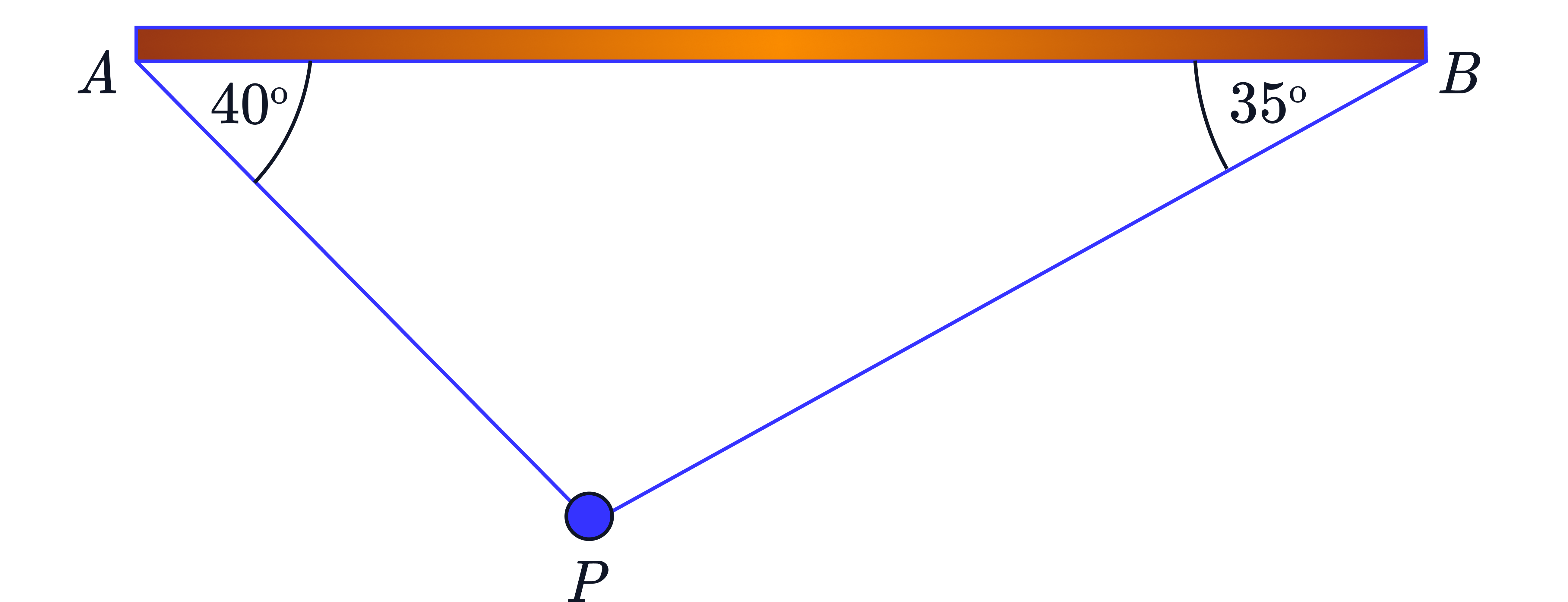 Two slanted cables are attached to the ends of a horizontal beam and meet at a single point below, forming a V-shaped support system used for tension and equilibrium analysis.
