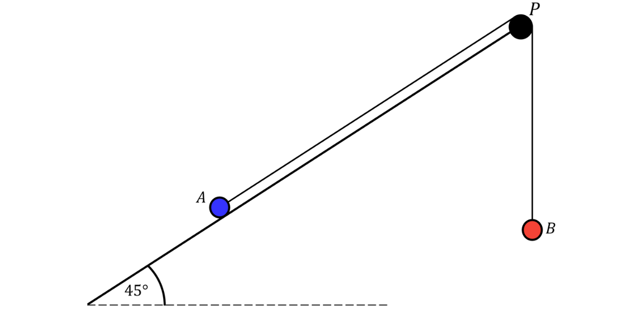 Two Points on a Coordinate Plane Two points are shown on a plane, one blue on the left and one red on the right, illustrating two distinct positions for measuring distance or displacement.