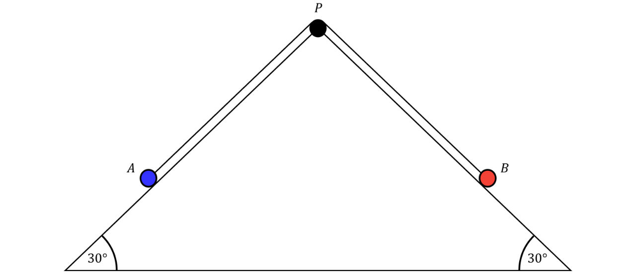 Two Points on a Line for Distance or Displacement Two distinct points are shown on a horizontal line, with a blue point on the left and a red point on the right, representing two positions for a distance or displacement calculation.