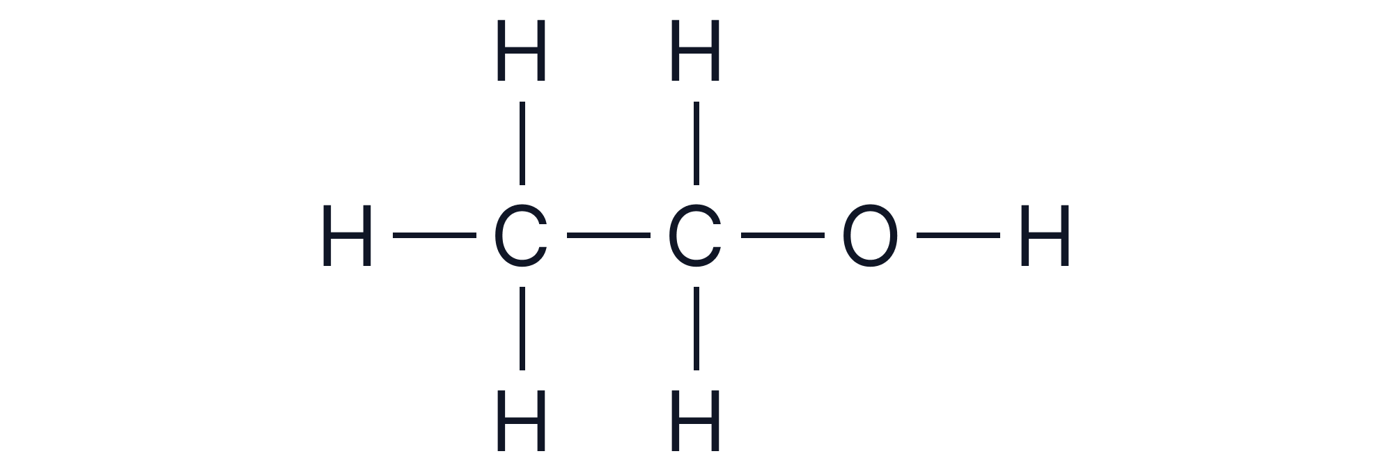 Types of Formulae Types of Formulae