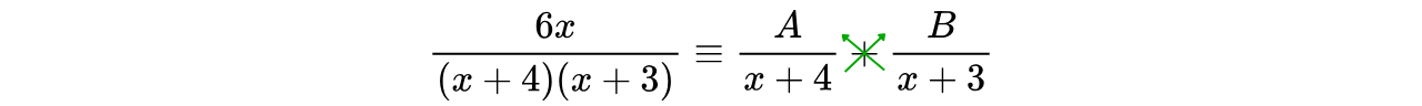 A green 𝑥 symbol is shown to indicate the variable 𝑥 on a diagram, representing the horizontal direction or an unknown value.