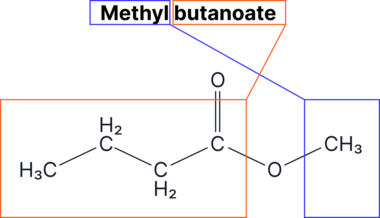 Displayed formula of an ester with coloured boxes identifying the alkyl group from the carboxylic acid and the alkyl group from the alcohol.